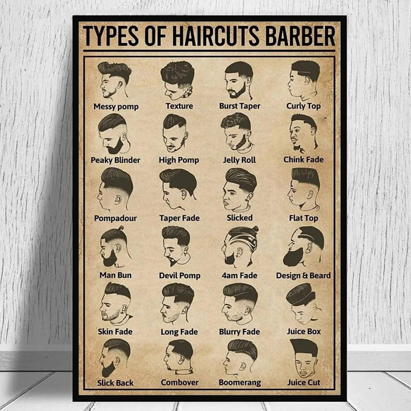 레트로 이발 스타일 포스터 및 프린트 캔버스 그림, 바 - Home Barbershop 리뷰 및 가격
